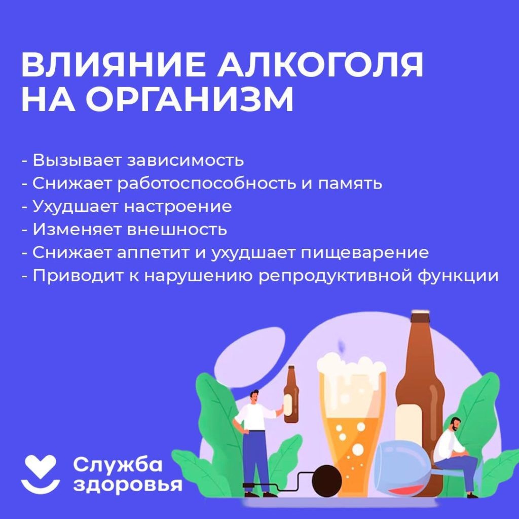 отказа от алкоголя