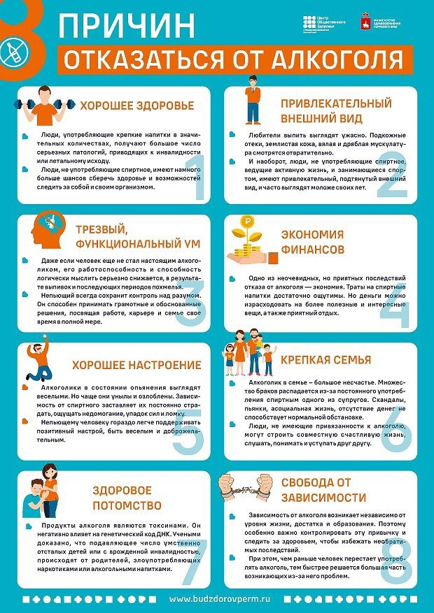 отказа от алкоголя