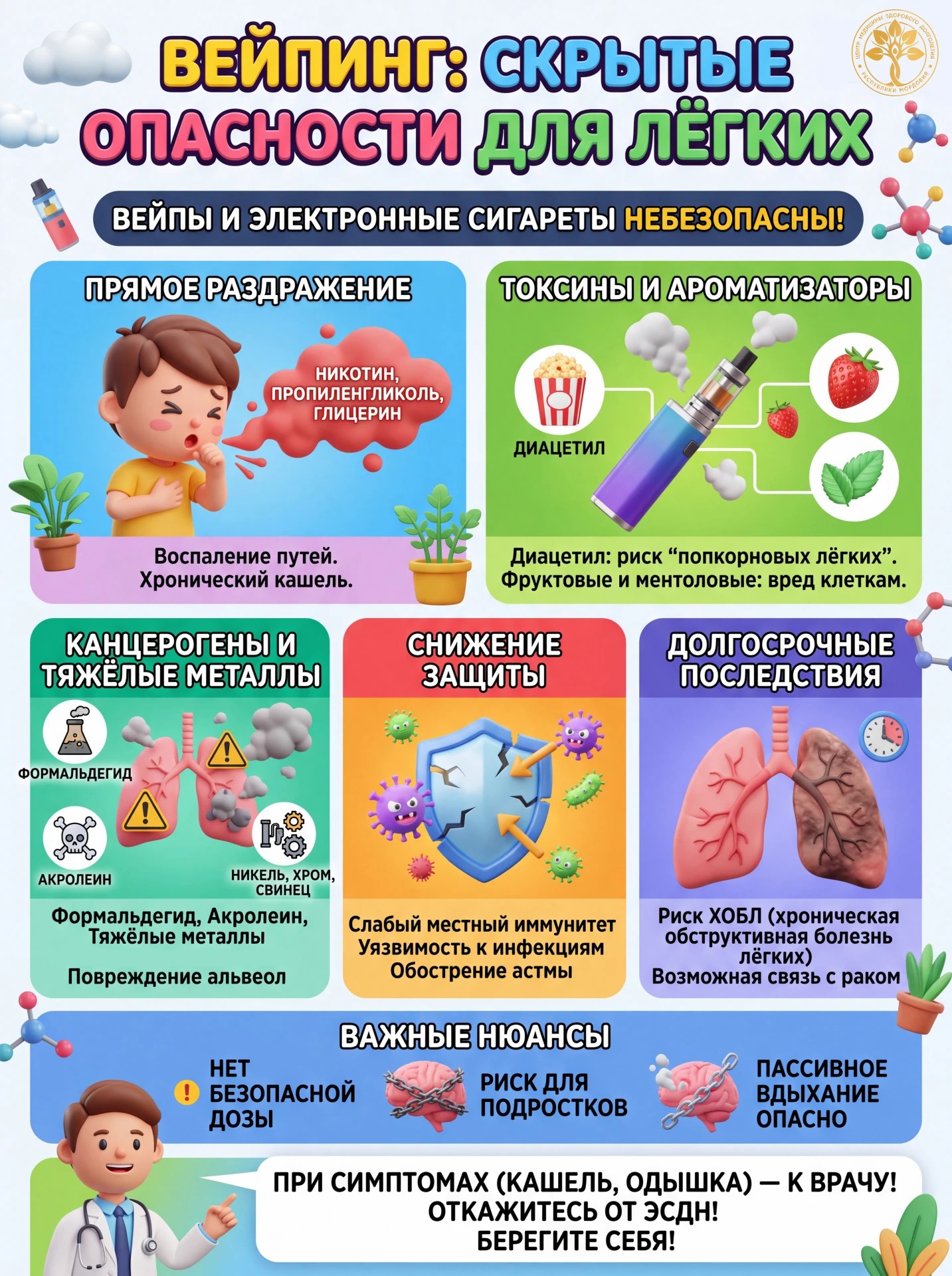 Вейпинг