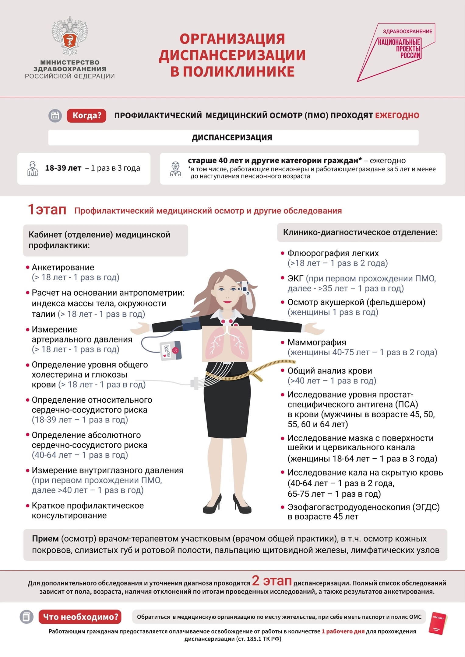 здоровье