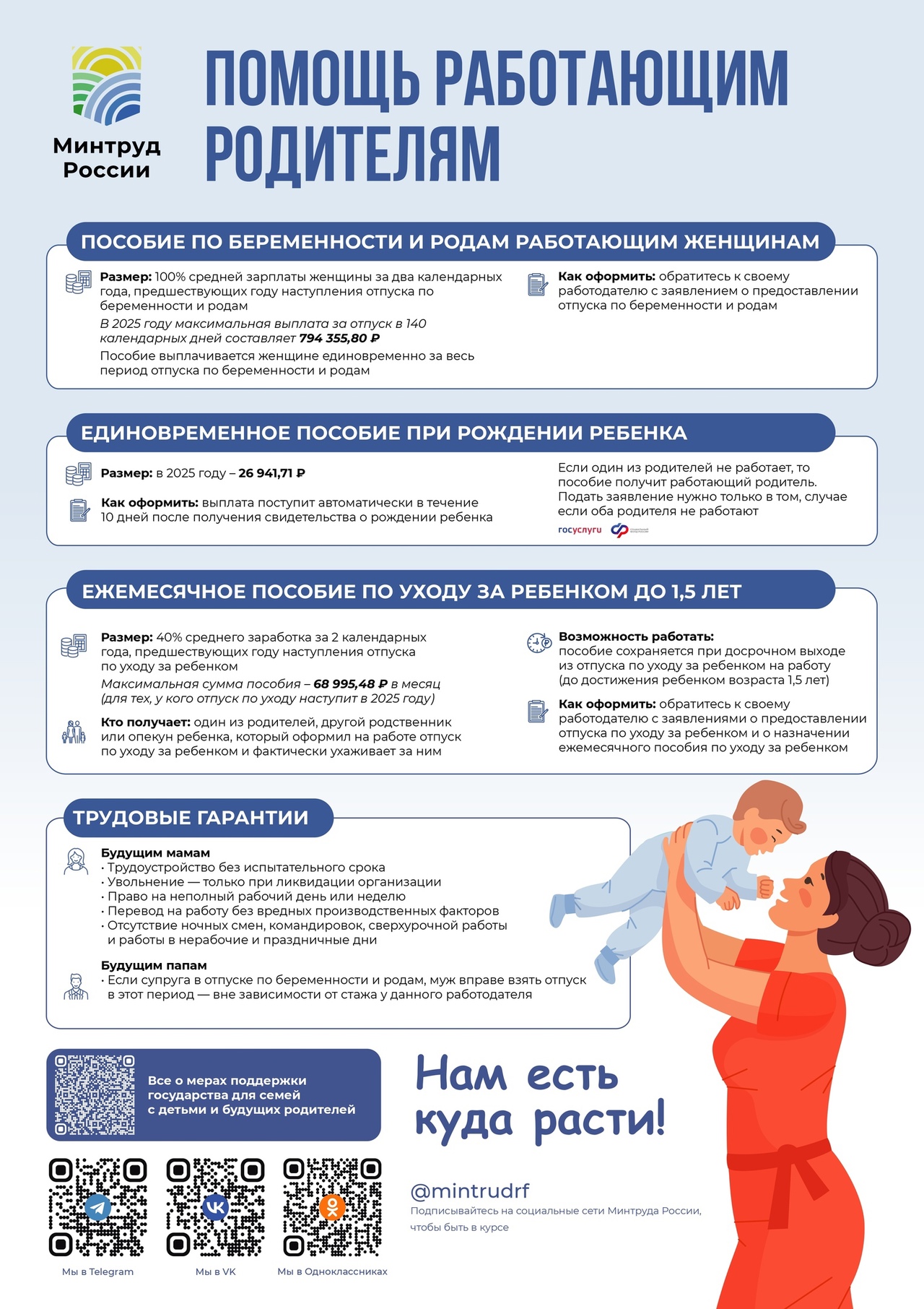 Информация о беременности и родах