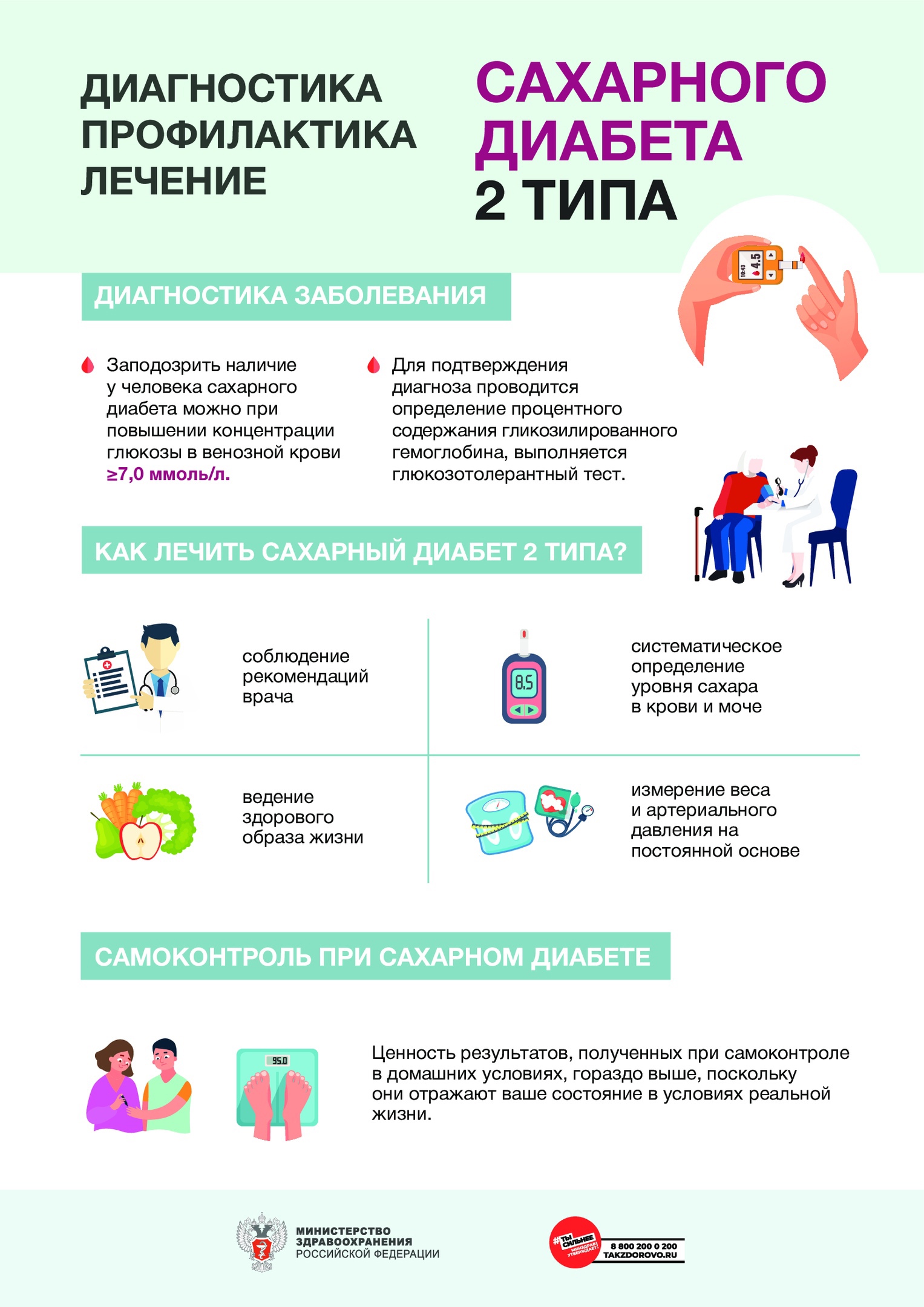 Профилактика