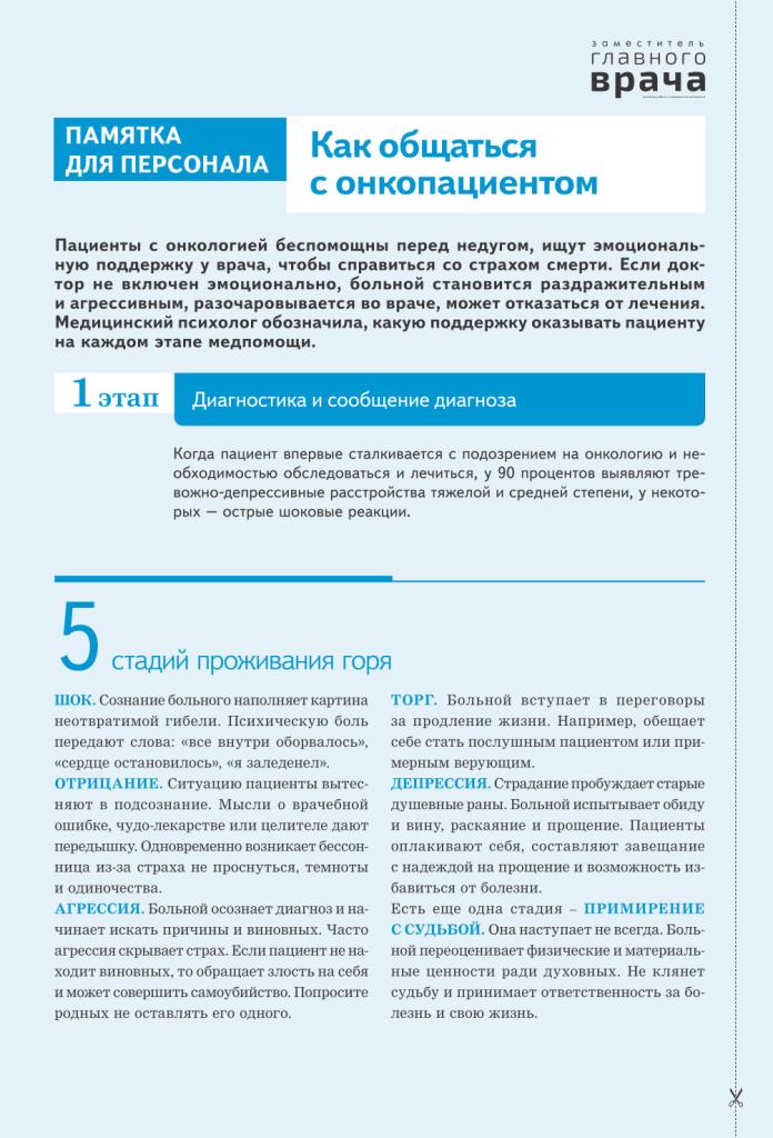 Консультации медсестры в доу. Оформление вызова врача на дом алгоритм. Памятка в больнице. Памятка медикам. Вызов врача на дом памятка.