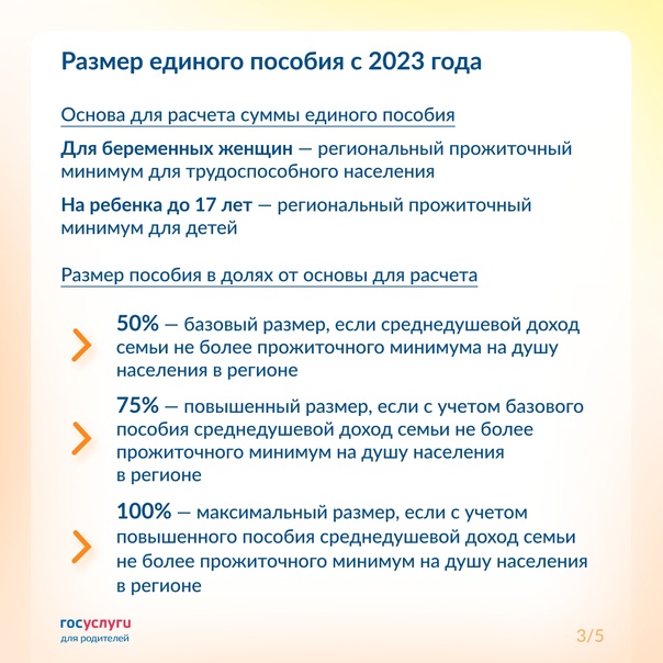 График подачи заявлений на единое пособие 2025 Единое пособие на детей и беременных женщин 2023